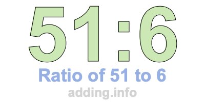 Ratio of 51 to 6 Ratio of 51 to 6