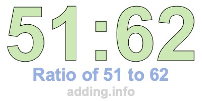 Ratio of 51 to 62 Ratio of 51 to 62