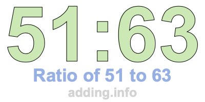 Ratio of 51 to 63 Ratio of 51 to 63