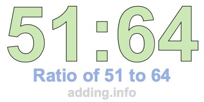 Ratio of 51 to 64 Ratio of 51 to 64