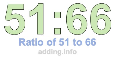 Ratio of 51 to 66 Ratio of 51 to 66