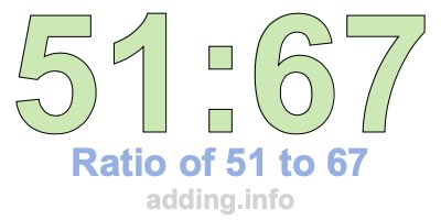 Ratio of 51 to 67