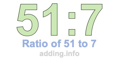 Ratio of 51 to 7 Ratio of 51 to 7