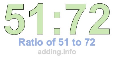 Ratio of 51 to 72 Ratio of 51 to 72