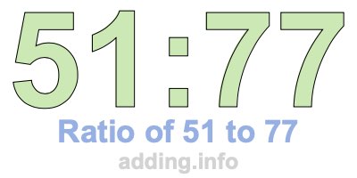 Ratio of 51 to 77