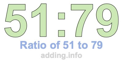 Ratio of 51 to 79