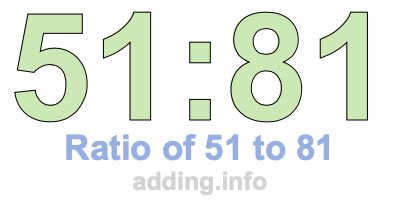 Ratio of 51 to 81 Ratio of 51 to 81