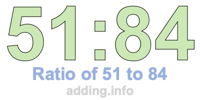 Ratio of 51 to 84 Ratio of 51 to 84