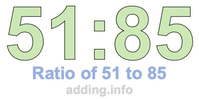 Ratio of 51 to 85 Ratio of 51 to 85