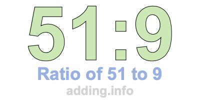 Ratio of 51 to 9 Ratio of 51 to 9