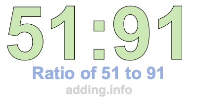 Ratio of 51 to 91 Ratio of 51 to 91