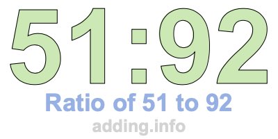 Ratio of 51 to 92 Ratio of 51 to 92