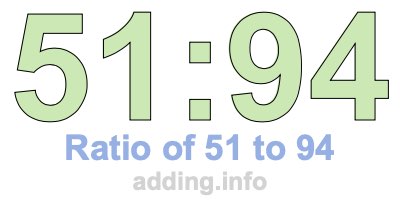 Ratio of 51 to 94 Ratio of 51 to 94