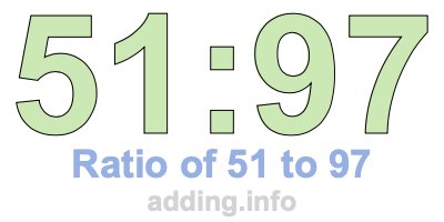 Ratio of 51 to 97 Ratio of 51 to 97
