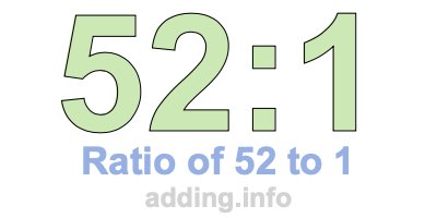 Ratio of 52 to 1 Ratio of 52 to 1