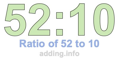 Ratio of 52 to 10 Ratio of 52 to 10