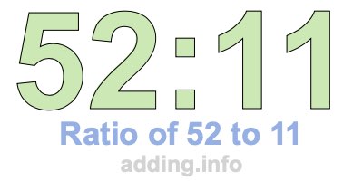 Ratio of 52 to 11 Ratio of 52 to 11