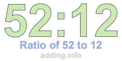 Ratio of 52 to 12 Ratio of 52 to 12