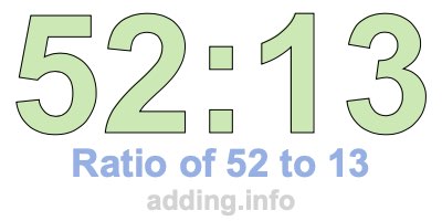 Ratio of 52 to 13 Ratio of 52 to 13