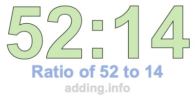 Ratio of 52 to 14 Ratio of 52 to 14