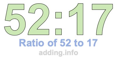Ratio of 52 to 17 Ratio of 52 to 17