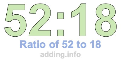 Ratio of 52 to 18 Ratio of 52 to 18