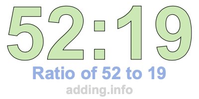 Ratio of 52 to 19