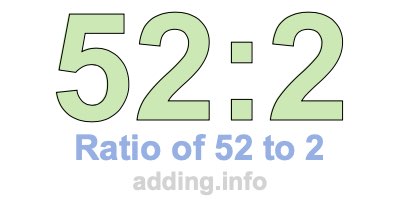 Ratio of 52 to 2 Ratio of 52 to 2