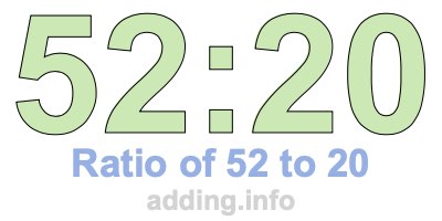 Ratio of 52 to 20 Ratio of 52 to 20