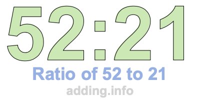 Ratio of 52 to 21