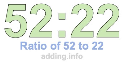 Ratio of 52 to 22 Ratio of 52 to 22