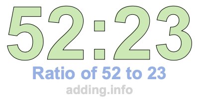 Ratio of 52 to 23 Ratio of 52 to 23