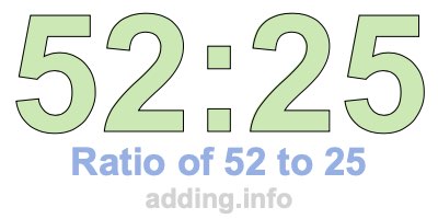 Ratio of 52 to 25 Ratio of 52 to 25