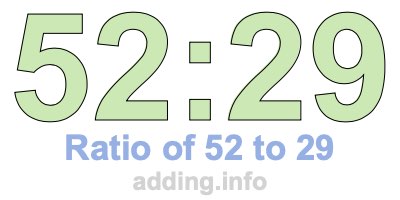 Ratio of 52 to 29 Ratio of 52 to 29
