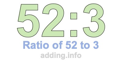 Ratio of 52 to 3 Ratio of 52 to 3