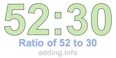 Ratio of 52 to 30