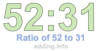 Ratio of 52 to 31 Ratio of 52 to 31