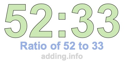 Ratio of 52 to 33 Ratio of 52 to 33