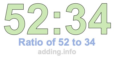 Ratio of 52 to 34 Ratio of 52 to 34