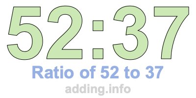 Ratio of 52 to 37 Ratio of 52 to 37