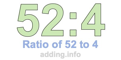 Ratio of 52 to 4 Ratio of 52 to 4