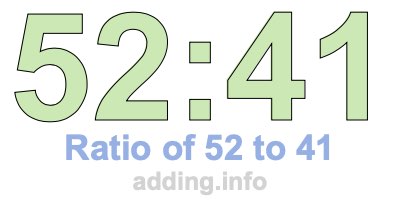 Ratio of 52 to 41 Ratio of 52 to 41