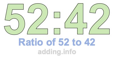 Ratio of 52 to 42 Ratio of 52 to 42