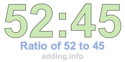 Ratio of 52 to 45 Ratio of 52 to 45