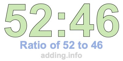 Ratio of 52 to 46