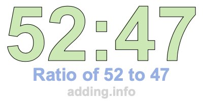 Ratio of 52 to 47