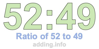 Ratio of 52 to 49 Ratio of 52 to 49