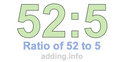 Ratio of 52 to 5 Ratio of 52 to 5