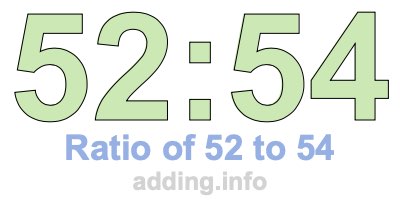 Ratio of 52 to 54 Ratio of 52 to 54