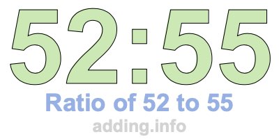 Ratio of 52 to 55 Ratio of 52 to 55